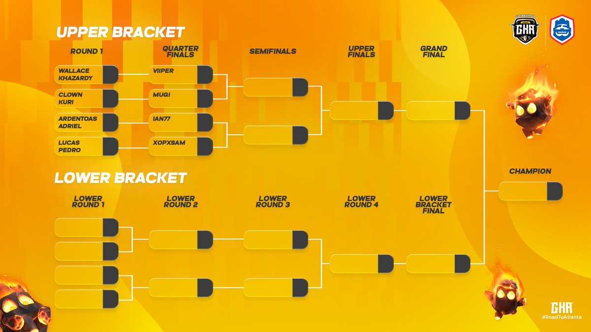 LucasXGamer CR tweet media