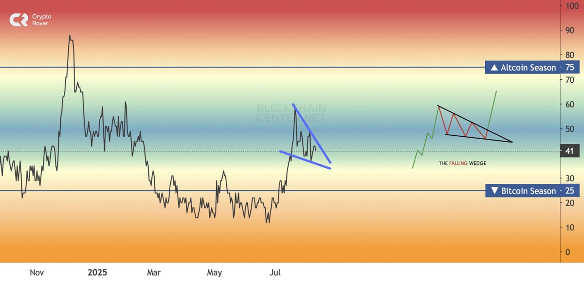CryptoGoos tweet media