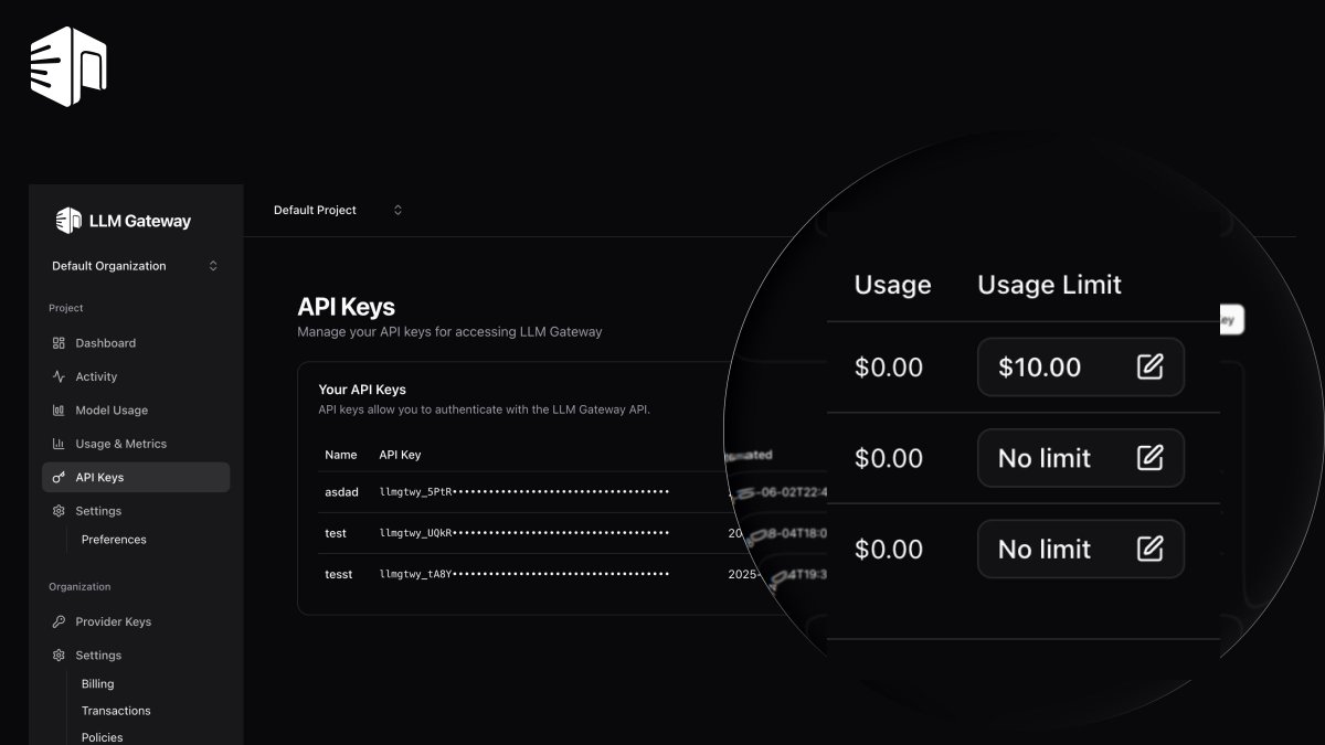 Introducing API key usage limits