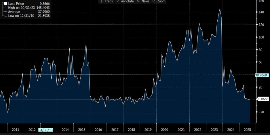 Alejandro Schiuma tweet media
