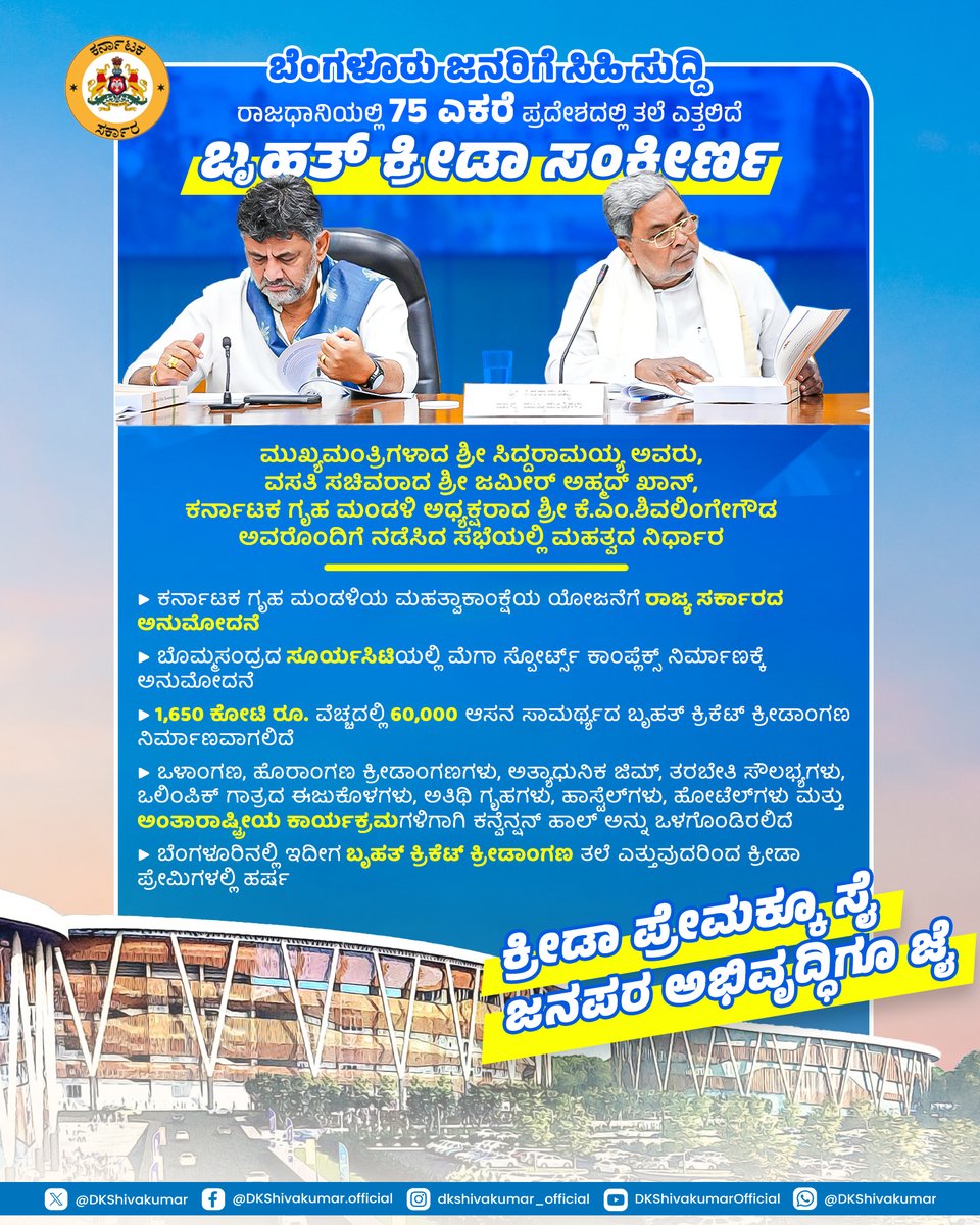 DKShivakumar's tweet photo. ಬೆಂಗಳೂರು ಜನರಿಗೆ ಸಿಹಿ ಸುದ್ದಿ!
ರಾಜಧಾನಿಯಲ್ಲಿ ಬೃಹತ್ ಕ್ರೀಡಾ ಸಂಕೀರ್ಣ ನಿರ್ಮಾಣಕ್ಕೆ ರಾಜ್ಯ ಸರ್ಕಾರದ ಅನುಮೋದನೆ:
- ಬೊಮ್ಮಸಂದ್ರದ ಸೂರ್ಯಸಿಟಿಯಲ್ಲಿ 
- 75 ಎಕರೆ ಪ್ರದೇಶದಲ್ಲಿ 
- ₹1,650 ಕೋಟಿ ವೆಚ್ಚ
- 60,000 ಆಸನ ಸಾಮರ್ಥ್ಯದ ಅಂತರರಾಷ್ಟ್ರೀಯ ಕ್ರಿಕೆಟ್ ಕ್ರೀಡಾಂಗಣ

Bengaluru’s Sporting Leap: Great news for Bengalureans!

A world-class Mega Sports Complex is coming up in 75 acres in Surya City, Bommasandra. With a ₹1,650 Cr investment and a 60,000-seat cricket stadium, Bengaluru is ready to become India’s Sports Capital.