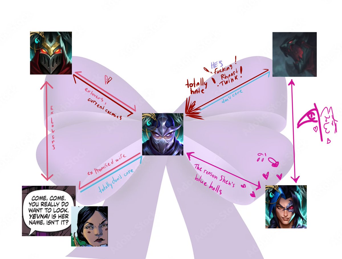 Ionia yaoi lore

#lol #LeagueOfLegends