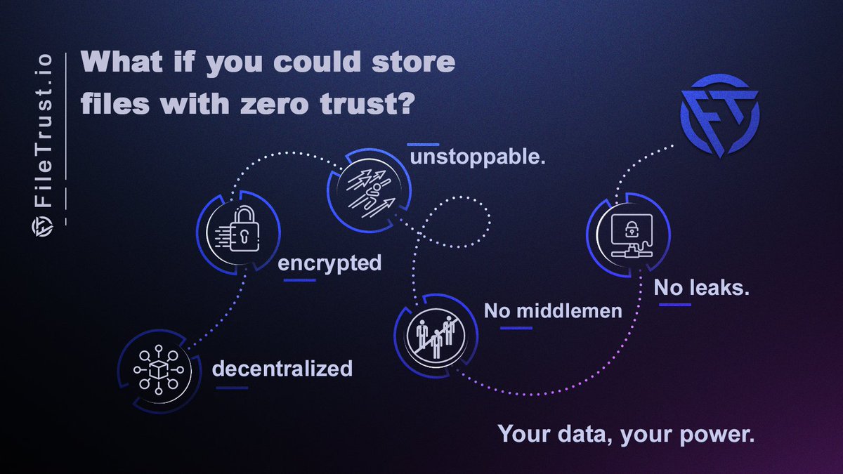FileTrustio's tweet photo. What is FileTrust?
🔐✨ What if you could store files with zero trust?
🌍 Meet FileTrust decentralized, encrypted, unstoppable.
No middlemen. No leaks. Your data, your power.
🚀 #ftu #filetrust #cryptonews #storage #Web3 #PrivacyTech https://t.co/8mMszPvoE1