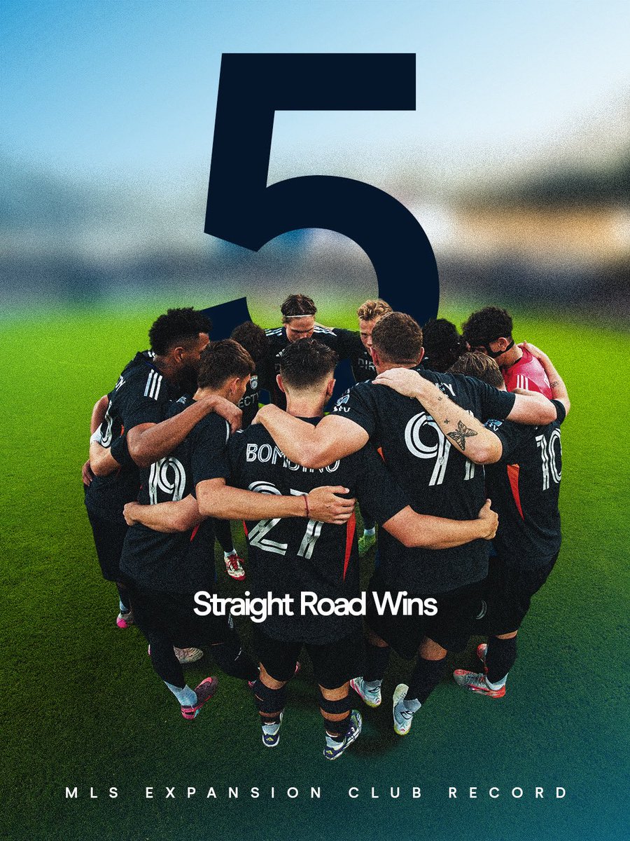 sandiegofc's tweet photo. Road Dawgs 

We’re THE FIRST expansion team in @MLS history to win five-straight road games in its first season. https://t.co/y5jdI9YjJN