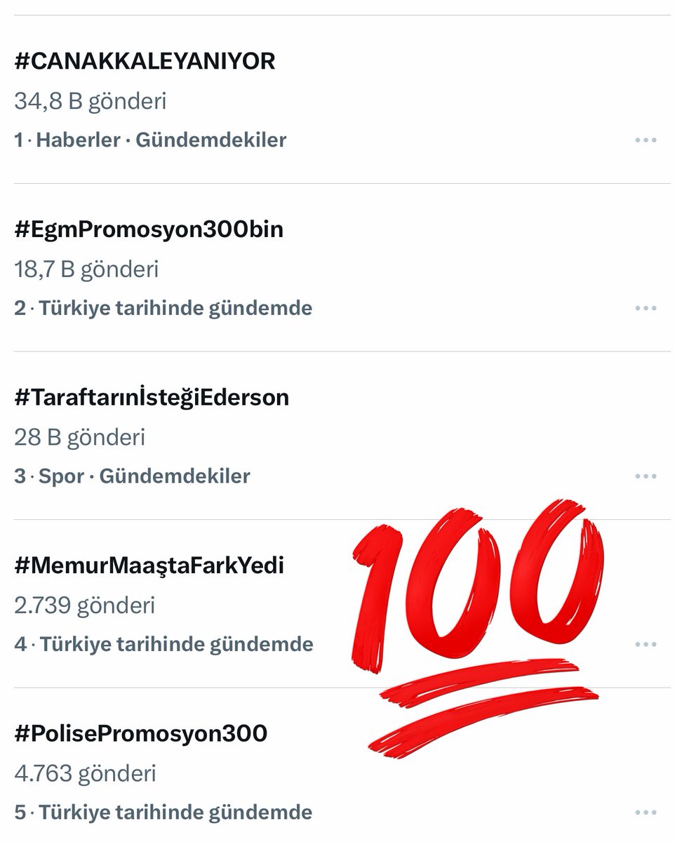 Hastag gündeme 4. sıradan  girdi . Hükümetin memura teklifi bugün yarın belli olur . Bol rt , beğeni , yorum yapalım . #MemurMaaştaFarkYedi