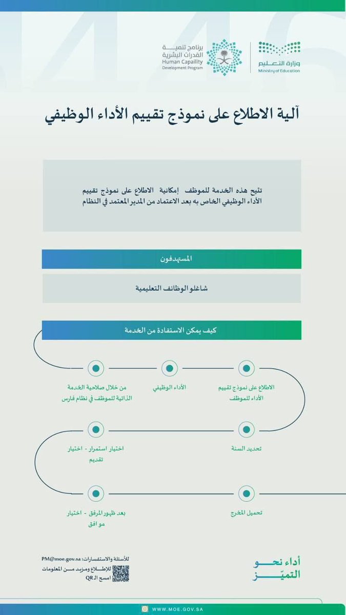 📌تنويه هام لشاغلي #الوظايف_التعليميه معلمين ومعلمات
تستطيع الاطلاع على نتائج تقييم الأداء الوظيفي في #نظام_فارس ✅

📌 للوصول إليها:
1️⃣ من قائمة صلاحية بياناتي
2️⃣ اختر الملف الشخصي

🔍 تأكّد من الاطلاع على تقييمك واستثمار الملاحظات للتطوير والتميز