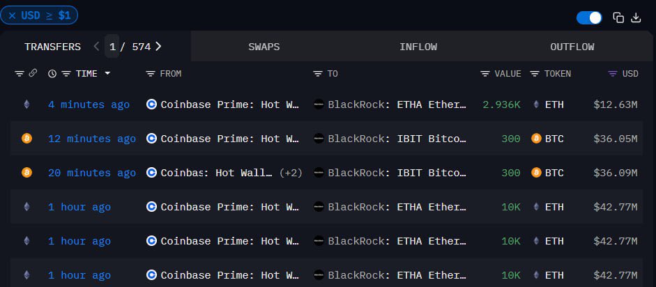 Crypto Evangelist tweet media