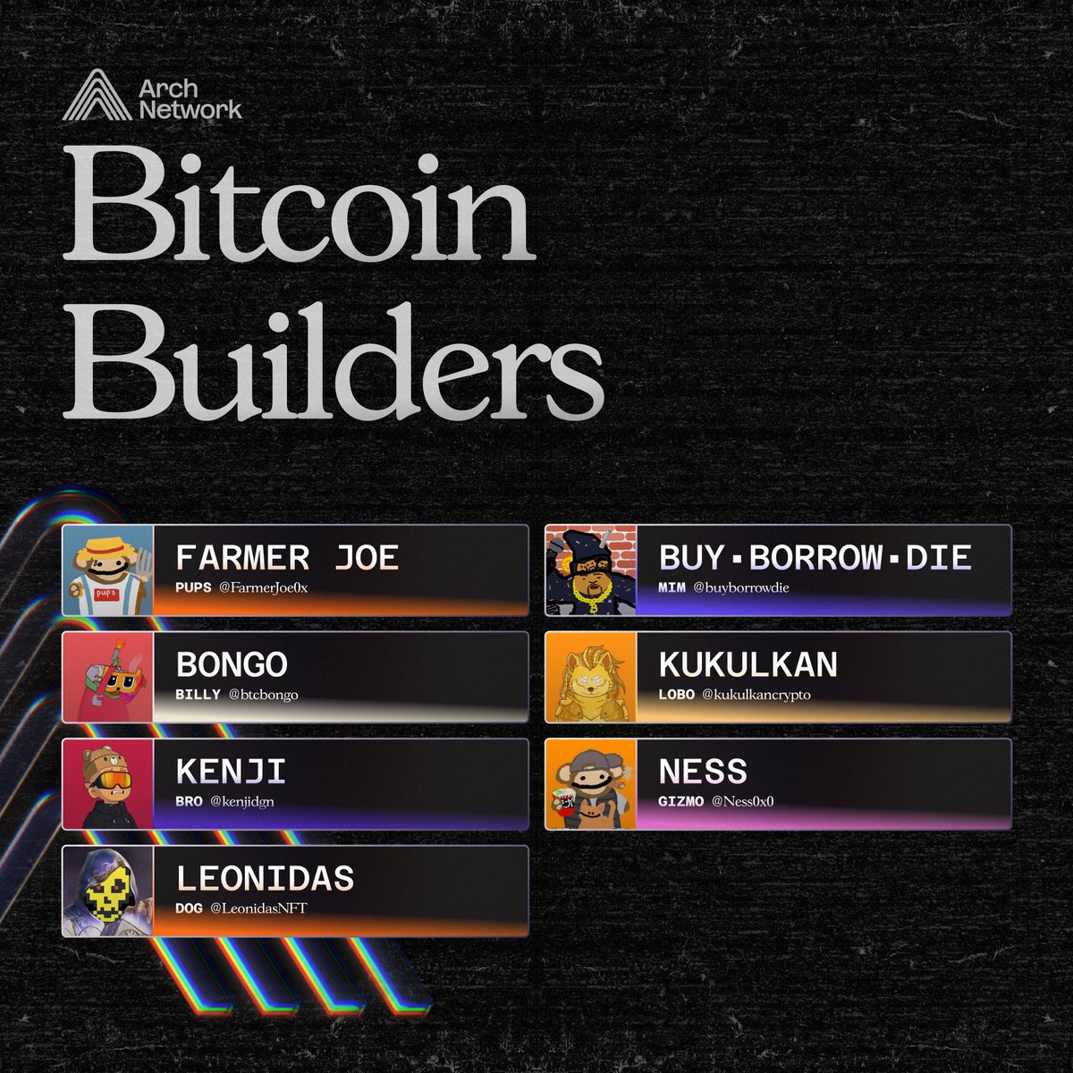 Arch Network (@archntwrk) on Twitter photo Bitcoin Builders 🟠
What's your favorite ticker? $PUPS $BILLY $BRO $DOG $MIM $LOBO $GIZMO
Tomorrow we're hosting an all-star panel to talk meme coins on Bitcoin: <a href="/FarmerJoe0x/">FarmerJoe 🌎☮️</a>, <a href="/btcbongo/">Bongo 🥁</a>, <a href="/kenjidgn/">Kenji</a>, <a href="/LeonidasNFT/">Leonidas 🧡 $DOG</a>, <a href="/buyborrowdie/">BUY•BORROW•DIE</a>, <a href="/kukulkancrypto/">Kukulkan</a> & <a href="/Ness0x0/">Ness</a>.
Set your reminder. Bitcoin Builders 🟠
What's your favorite ticker? $PUPS $BILLY $BRO $DOG $MIM $LOBO $GIZMO
Tomorrow we're hosting an all-star panel to talk meme coins on Bitcoin: <a href="/FarmerJoe0x/">FarmerJoe 🌎☮️</a>, <a href="/btcbongo/">Bongo 🥁</a>, <a href="/kenjidgn/">Kenji</a>, <a href="/LeonidasNFT/">Leonidas 🧡 $DOG</a>, <a href="/buyborrowdie/">BUY•BORROW•DIE</a>, <a href="/kukulkancrypto/">Kukulkan</a> & <a href="/Ness0x0/">Ness</a>.
Set your reminder.