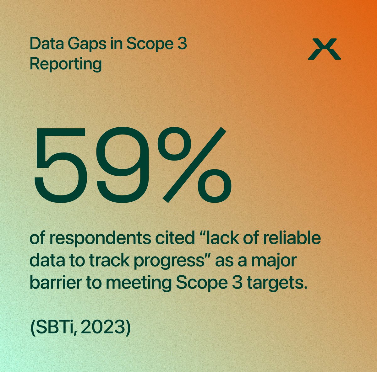 axihq's tweet photo. 59% of organizations lack reliable data to track Scope 3 progress (SBTi, 2023).

Data gaps slow decisions, weaken trust &amp; block carbon market access.

We’re fixing this for e-mobility fleets. Learn more: https://t.co/vL82XnUAB5

#EMobility #CarbonMarkets #Scope3 #NetZero https://t.co/m1HVaadDFn