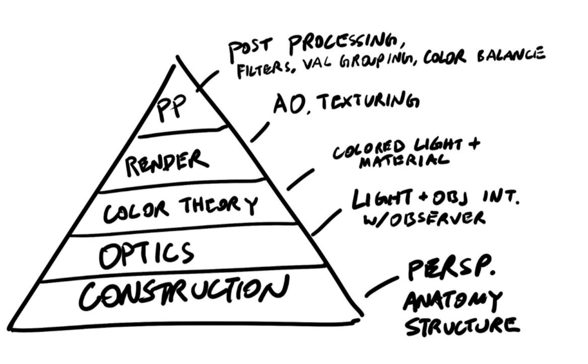shapelysee's tweet image. Is there an animation equivalent to this?