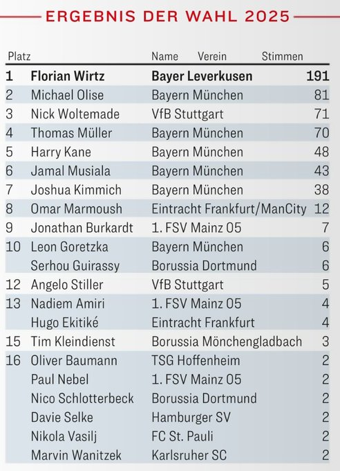 Max Kirchi tweet media