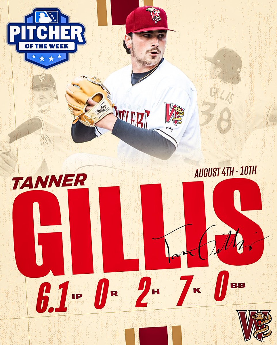Tanner Gillis = UNTOUCHABLE. 🏆🔥

Gillis earns Midwest League Pitcher Of The Week! #tratnation