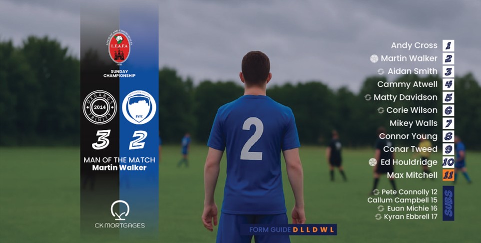 Defeat in a tightly contested game yesterday to start the season. Disappointing result but onto next week 💙🦾 #BVFC #SundayLeague #FinalScore