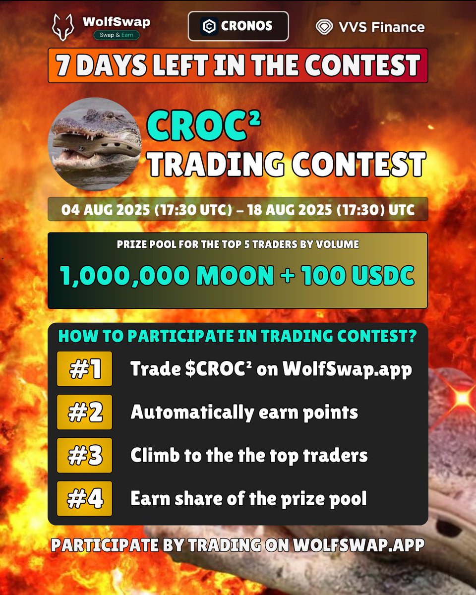 WolfSWAP | SWAP & WIN tweet media