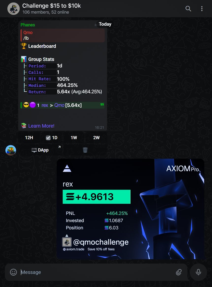 QmoCrypto's tweet photo. DAY #2 of the $15 to $10k Challenge
Profited from $rex with 5.64x today
Account balance now at $1,091.48
The journey ahead looks even more promising!
Wanna become part of this?
Like & Retweet this post
Comment "Profit train"
Only for followers https://t.co/zdUQpMDgKI