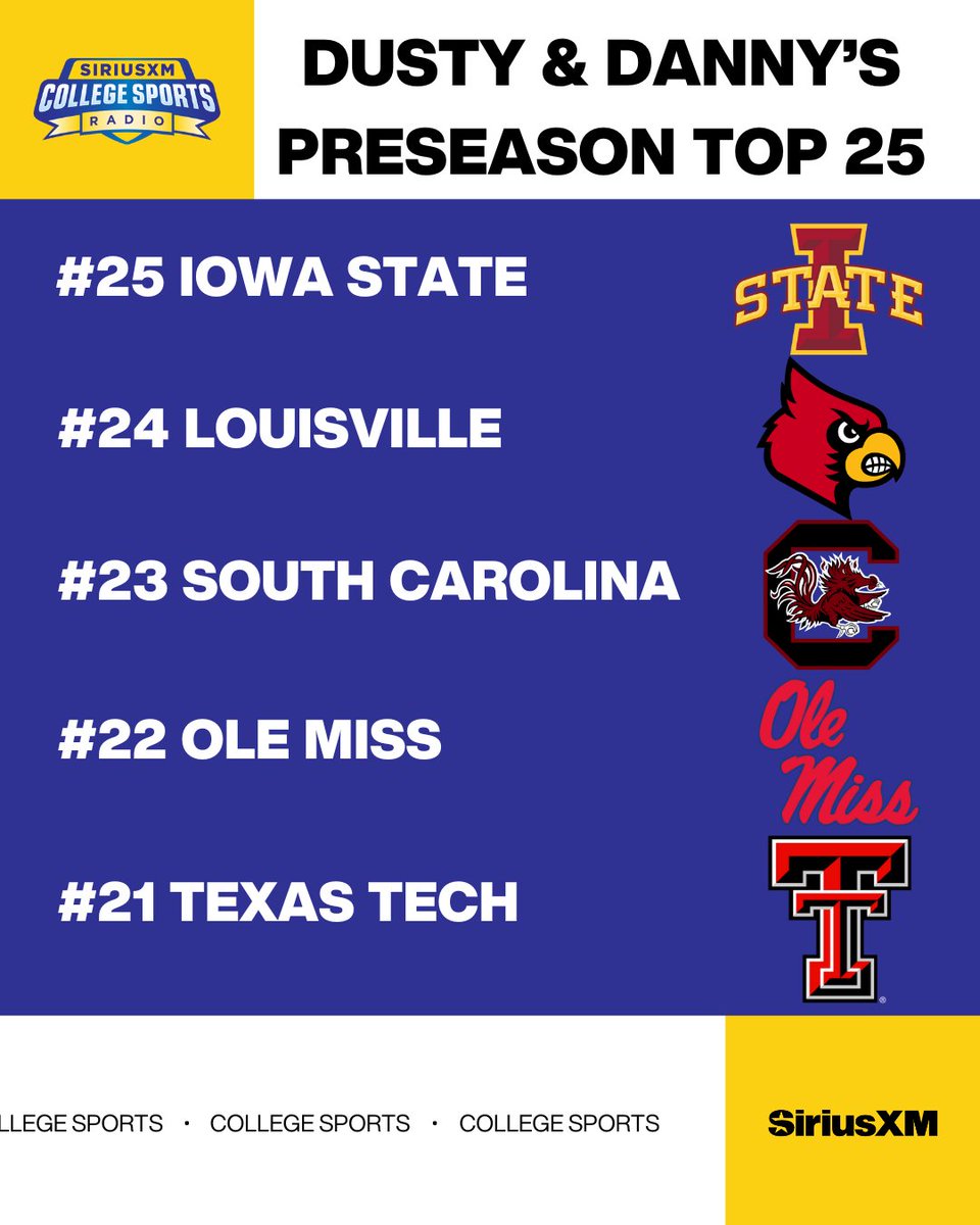 College Sports on SiriusXM tweet media