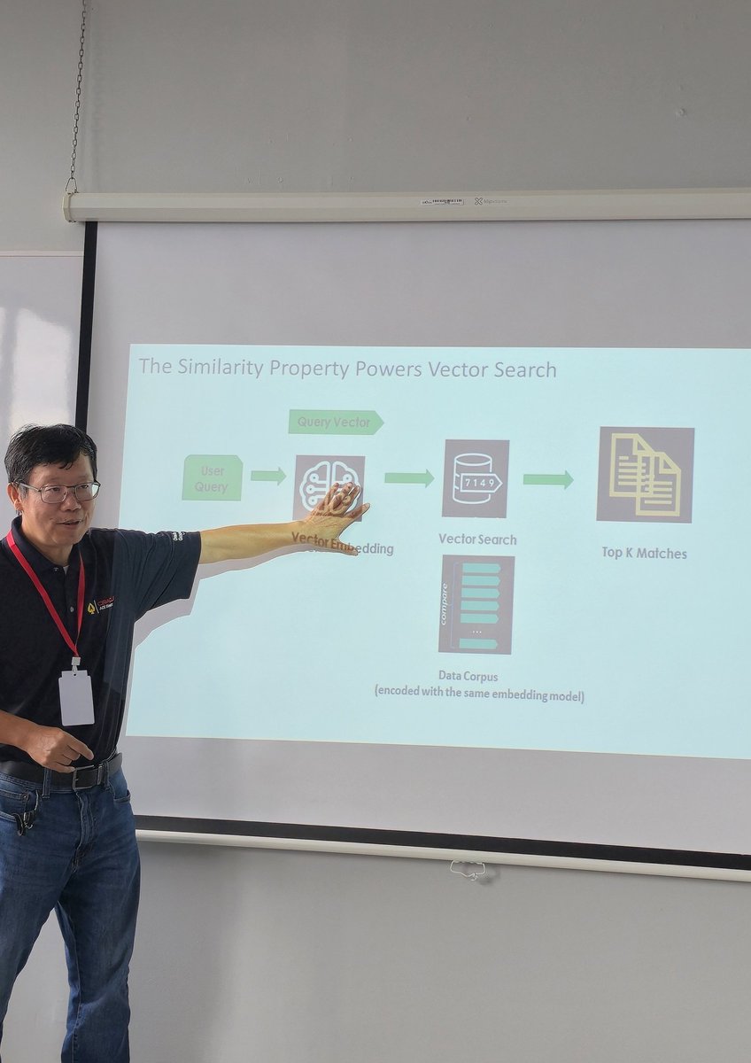 Oraugcrc's tweet photo. Kai Yu con su conferencia en el LAOUC Community Tour 2025🎤 Building a Generative AI RAG Application with Vector Search
#Oracle #OracleCommunityTour #LAOUC2025 #OracleUsersGroup #OracleAce #OracleEvents #oraugcrc https://t.co/U03z4tnKqe