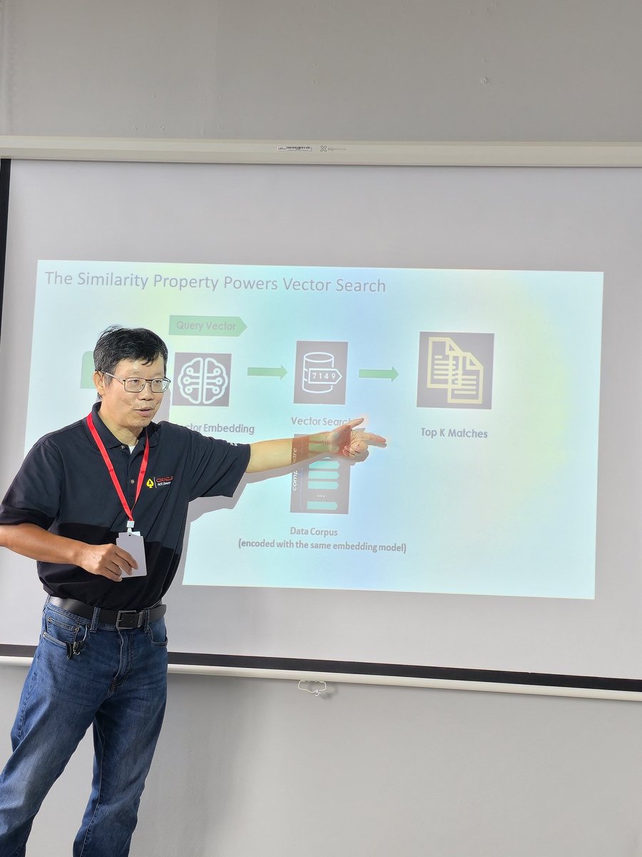 Oraugcrc's tweet photo. Kai Yu con su conferencia en el LAOUC Community Tour 2025🎤 Building a Generative AI RAG Application with Vector Search
#Oracle #OracleCommunityTour #LAOUC2025 #OracleUsersGroup #OracleAce #OracleEvents #oraugcrc https://t.co/U03z4tnKqe