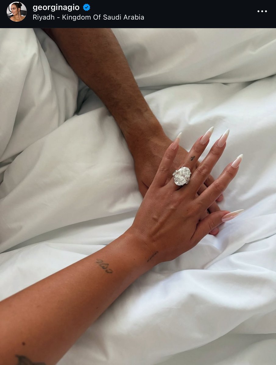 CRISTIANO RONALDO IS GETTING MARRIED