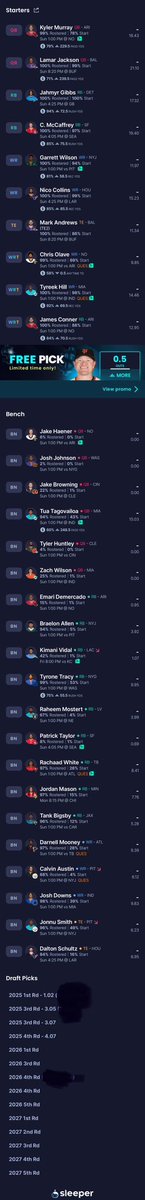 msprouty's tweet photo. @DynoThinkTank need some input. Contending team. 10 team full PPR have 1.02. Debating trading down for Ward, Tet, or keeping pick and going with Hampton. Thoughts? https://t.co/qNI0hDGVLz