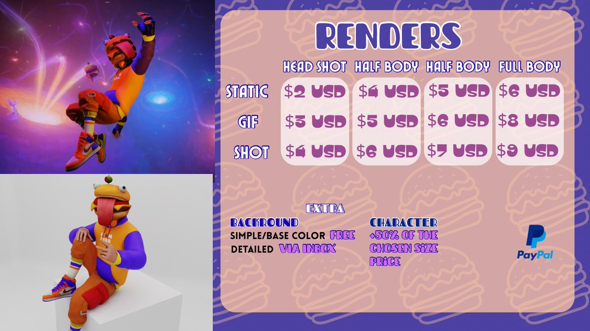 🍔 ¡Hola, gente! Abro comisiones de emergencia porque ando un poco corto de dinero 💸. Su apoyo sería increíble, ya sea encargando algo o compartiendo este tweet 🔁💖.