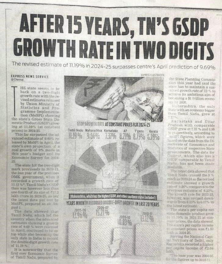 DEPARTMENT OF ECONOMICS AND STATISTICS, TAMILNADU tweet media