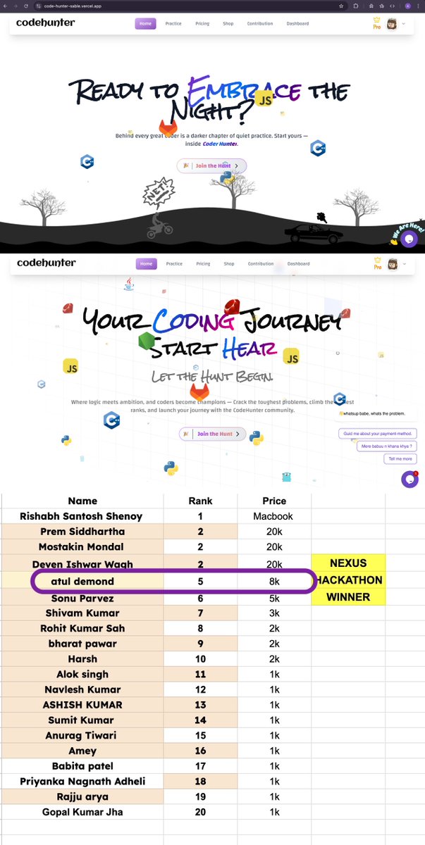 adivreder's tweet photo. 🏆 Nexus Hackathon 2025 results are out!

Proud to see my project on the leaderboard — but my mentor wasn’t 100% happy with my performance.
Taking it as motivation to level up! 💪

nxt time i definitely on top.😈
@rohit_negi9 @Hiteshdotcom 

#Hackathon #CodeHunter #DevLife https://t.co/C4WXJWPIvQ