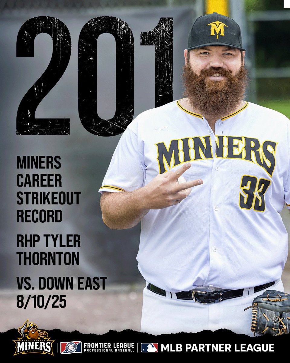 SCMiners's tweet photo. Congratulations to Tyler Thornton for becoming the Miners’ all-time strikeout king with his 201st punch out (and counting)!
Photo by @HoopsApproved
#SussexCountyMiners #Baseball #FrontierLeague #KeepDigging #TylerThornton #FranchiseRecord https://t.co/X62gPhDI3P