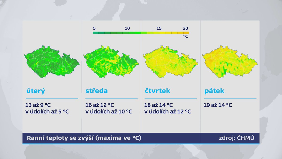 Ještě zítřejší ráno bude ale dost chladné
