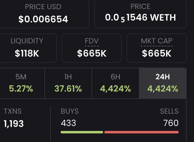 $MAZE already at $600k and looking like there'd be more to come.