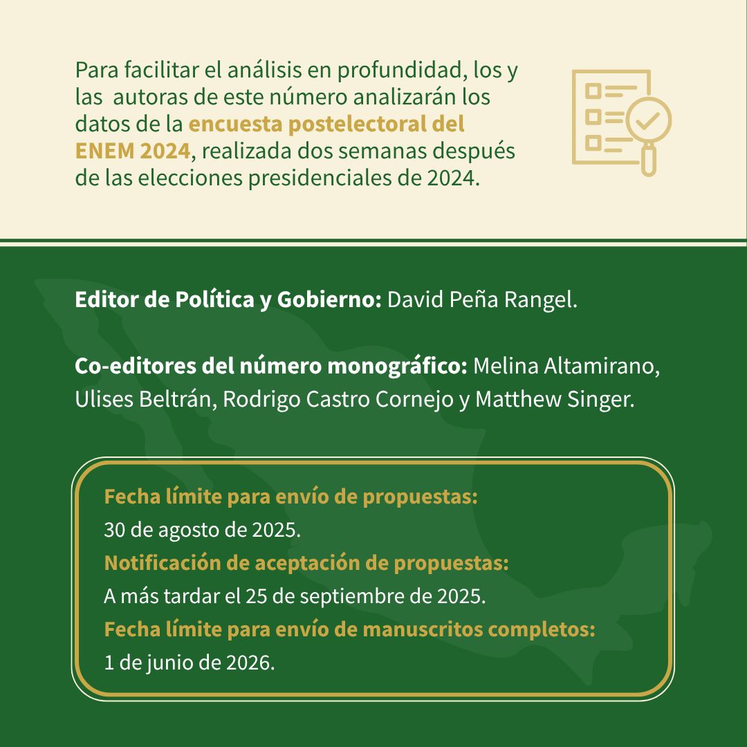 ENEM_Mexico's tweet photo. *CALL FOR PAPERS*
 Política y Gobierno (@PolGob @depCIDE) y el @ENEM_Mexico invitan a enviar propuestas para un número monográfico dedicado al análisis de la opinión pública usando la base de datos del Mexican Election Study.

Fecha límite para mandar propuestas: 30 de agosto👇 https://t.co/Wiy1hbC6QB