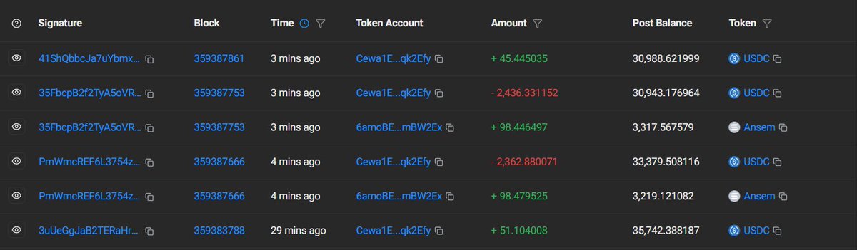 0xY10_'s tweet photo. If you didn't know, this is the official Ansem address from timefun: 4mwxxeq98uyaqmBfeMLZWvHyV55sFbWUacsgEsu62VR1

A creator who is using the profits from his @moolah profile to buy the token? He bought back 3.3% of his supply and keeps doing it. Doesn't this scream bullish? https://t.co/o6slzIr7ze