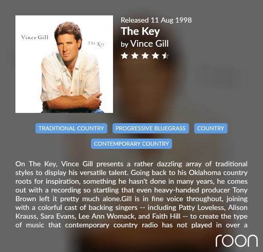 #Roon #RoonShare #OnThisDay