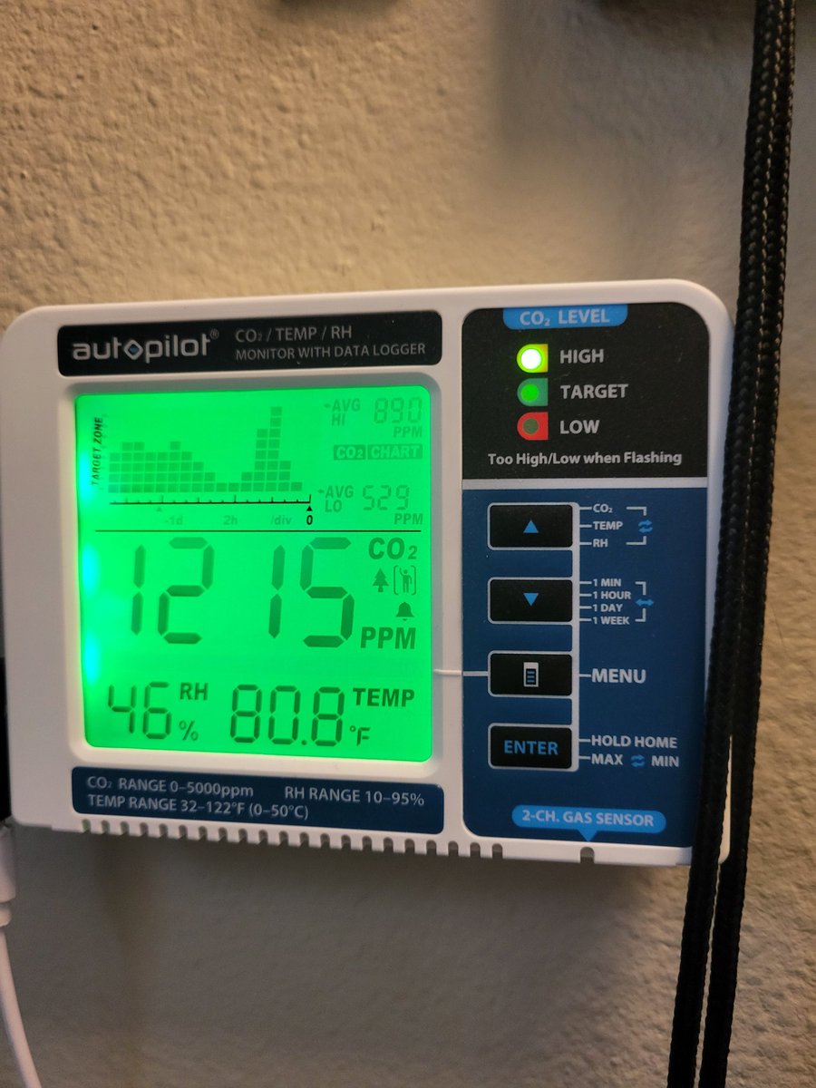 Arlieth's tweet image. Man I&apos;m like a coffee and a Rockstar deep this morning and it&apos;s stupidly hard to focus on this meeting-

... oh.

(This is despite having a window open.)