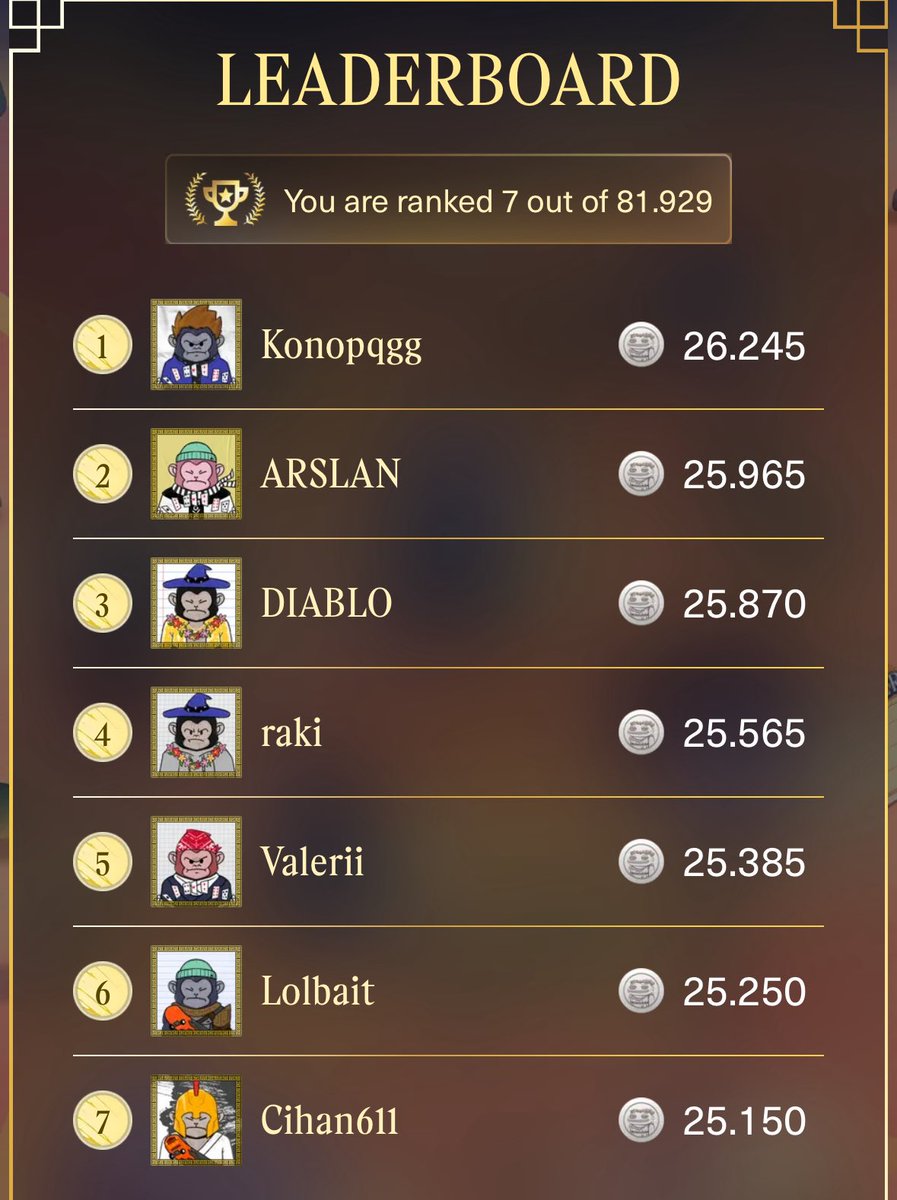 Cihan | Integrated 🦍⚡️ (@cihan_611) on Twitter photo Have you seen the top 7 on the <a href="/moveindustries/">The Movement</a> Parthenon leaderboard?
Notice anything interesting?
Yep—look at their pp: they’re all gorillas 🦍
<a href="/GorillaMoverz/">Gorilla Moverz 🦍⚡️</a> — Movement’s OG community — is a cult-like crew sworn to loyalty for the Movement, powered by real potassium, and Have you seen the top 7 on the <a href="/moveindustries/">The Movement</a> Parthenon leaderboard?
Notice anything interesting?
Yep—look at their pp: they’re all gorillas 🦍
<a href="/GorillaMoverz/">Gorilla Moverz 🦍⚡️</a> — Movement’s OG community — is a cult-like crew sworn to loyalty for the Movement, powered by real potassium, and