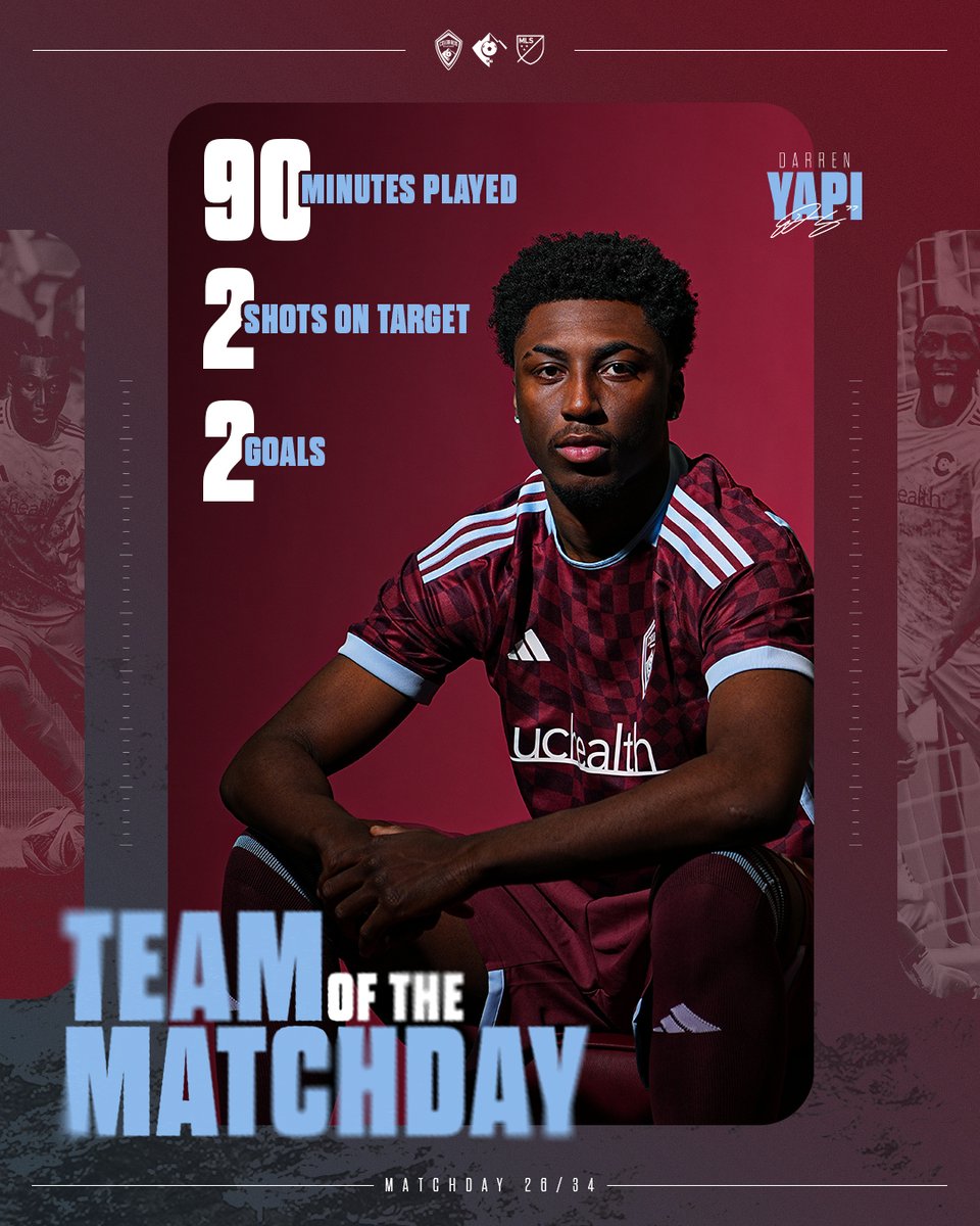 ColoradoRapids's tweet photo. Game-winning brace from Yapi ➡️ @MLS Team of the Matchday

📝 » https://t.co/iqi82eyY94

#Rapids96 https://t.co/BKdpLxlrB5