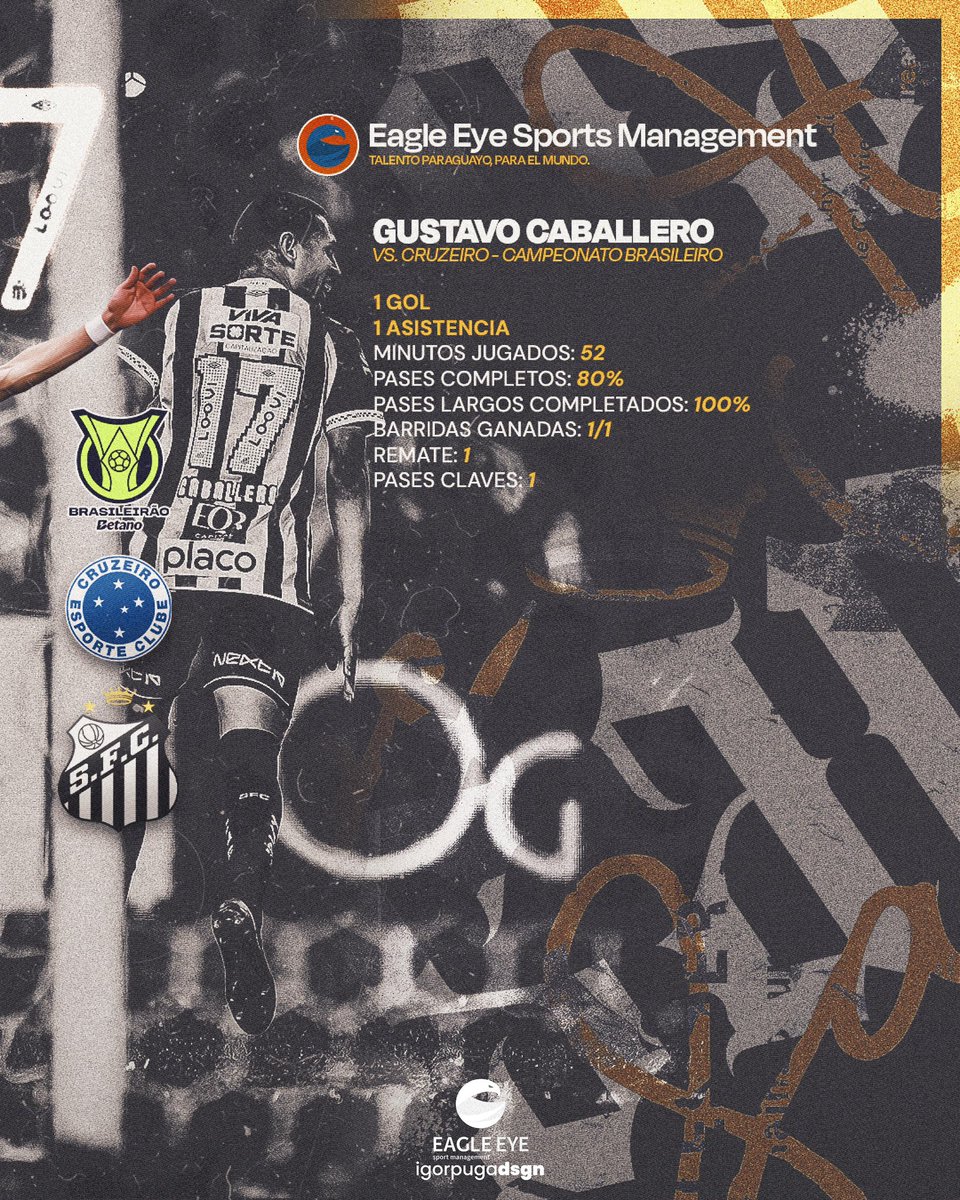 𝐏𝐚𝐫𝐭𝐢𝐝𝐚𝐳𝐨 𝐝𝐞 𝐆𝐮𝐬𝐭𝐚𝐯𝐨 𝐂𝐚𝐛𝐚𝐥𝐥𝐞𝐫𝐨 🔥🦅

Entró a los 53’ y cambió el rumbo del encuentro. 💪
Primero, asistencia para el gol del empate ⚽➡️ y luego, golazo para la victoria del Santos. 🏆

Este es el camino, crack a seguir demostrando tu esfuerzo,