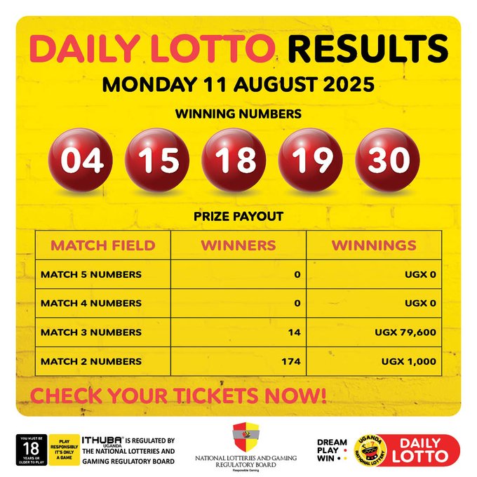 Payouts for (11/8/2025)