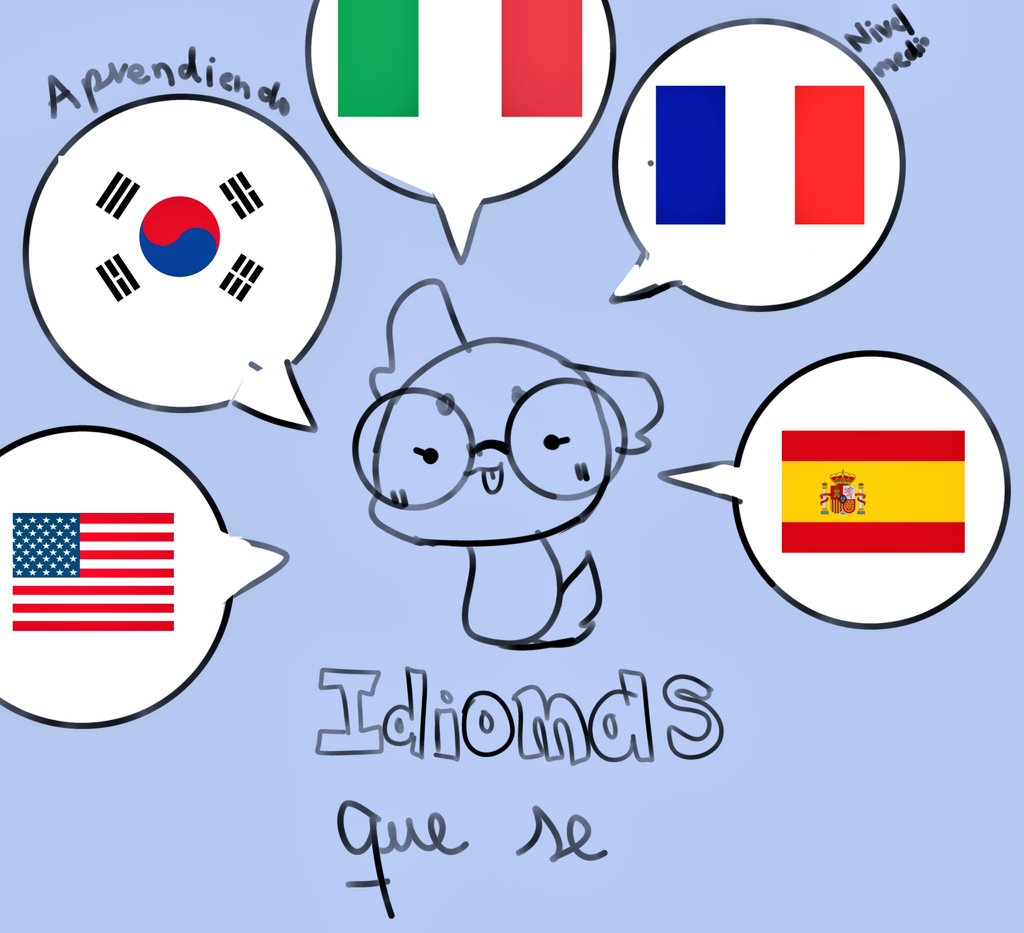 CryoSnowVt's tweet photo. Nadie preguntó, pero!!! Aquí un dato mío! De ciertos idiomas que entiendo y se 🤓 https://t.co/V3zH39x9cX