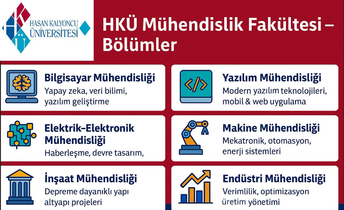Serkan Araci (@araci_serkan) on Twitter photo Tercih günleri azalırken bir göz at 🎯
aday.hku.edu.tr
<a href="/HKUEng/">HKU Engineering</a>
<a href="/hkunv/">Hasan Kalyoncu Üniv</a> Tercih günleri azalırken bir göz at 🎯
aday.hku.edu.tr
<a href="/HKUEng/">HKU Engineering</a>
<a href="/hkunv/">Hasan Kalyoncu Üniv</a>