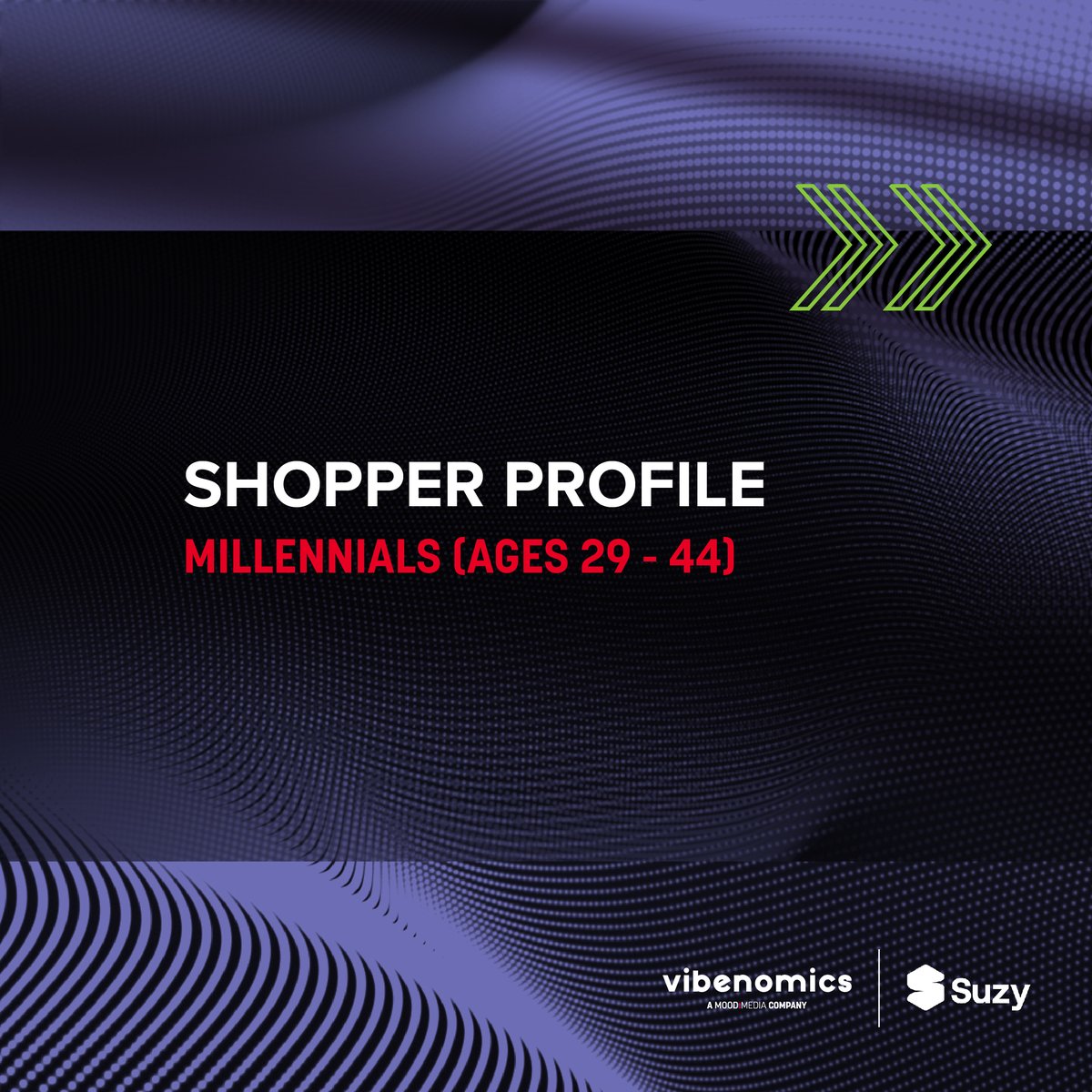 Vibenomics's tweet photo. Our 2025 In-Store Audio Report: Generational Shopping Behaviors, shows that 1 out of 2 Millennials made a purchase because an #InStoreAudio ad caught their attention! That's the power of sound. 💥🔊 

🔗Download the full report now: https://t.co/jcN1fqLAYU https://t.co/XE8AUEGpI4