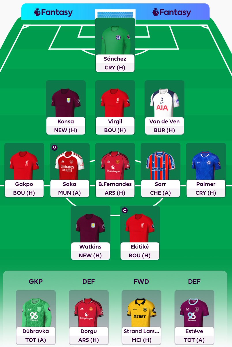 ManUTDMatt1's tweet photo. @thefplbois What do we think? https://t.co/4bcitpp0i1