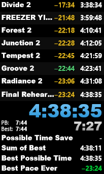SUB 5 IN TRUE ENDING BY A LOT MORE THAN I THOUGHT YIPPEEE OOOO BANANA 🍌🍌🍌🍌🍌🍌🍌🍌🍌🍌🍌🍌🍌🍌🍌🍌🍌🍌🍌🍌🍌🍌🍌🍌🍌🍌🍌🍌🍌🍌