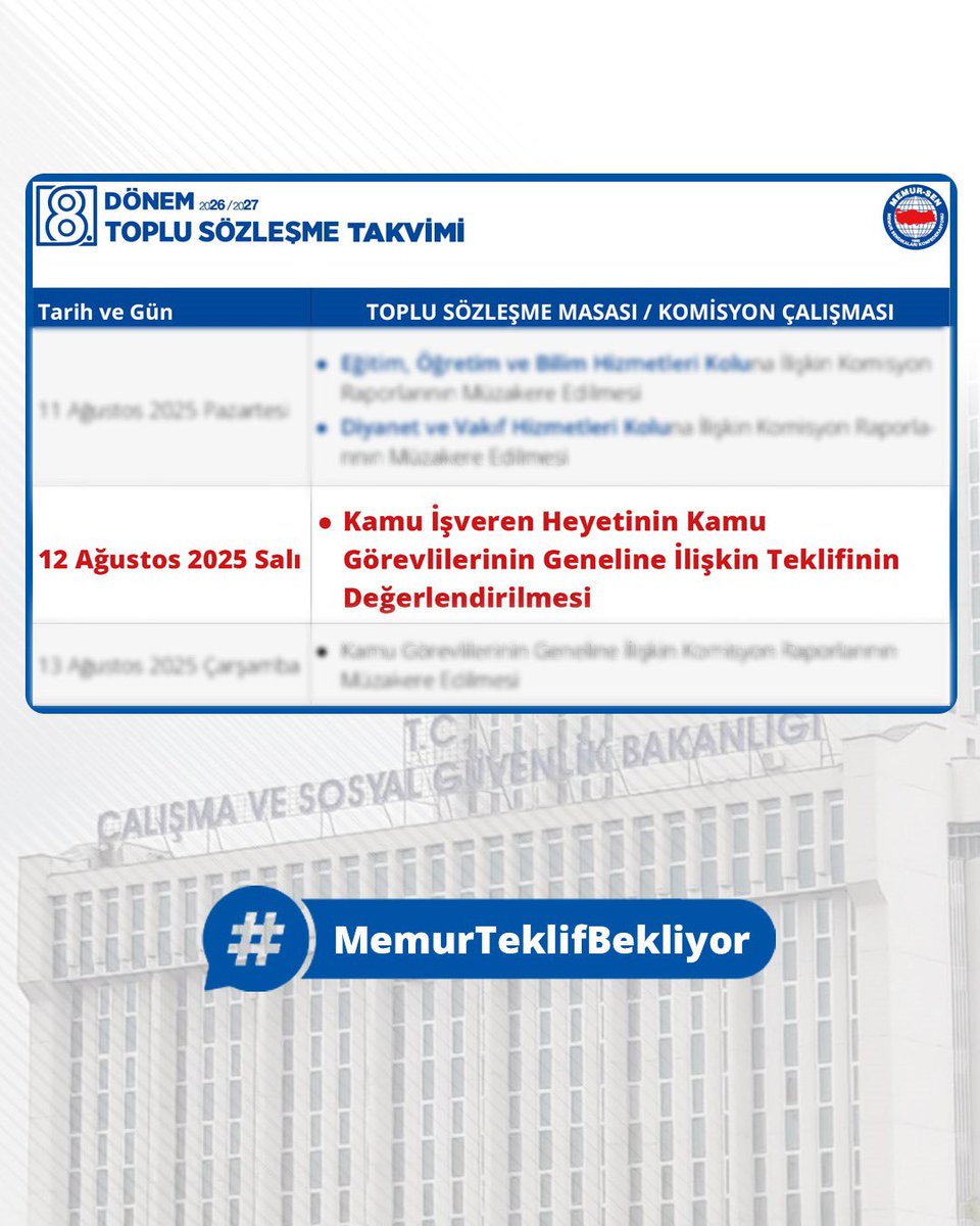 ebsmanisa's tweet photo. MASADA ŞİMDİ TEKLİF ZAMANI !

Kamu İşveren Heyeti, Genel Toplu sözleşmeye ilişkin değerlendirmesini/ilk teklifini çalışma takvimine göre yarın “12 Ağustos’ta” açıklaması gerekiyor.

Müzakere yapılabilmesi için teklifin yapılması gerekir. Yarın gelecek teklif; hem hizmet kollarında hem de genel toplu sözleşmede alınacak mesafeyi belirleyecektir.

İşveren tarafı; kamu görevlileri için geçersiz, piyasa gerçekleri için yetersiz bir teklifle masaya gelmemelidir. 

İşveren Heyetinden beklentimiz; Türkiye’nin büyüklüğüne, kamu hizmetinin kalitesine, kamu görevlisinin birikim ve kıymetine uygun teklifle gelmesidir. 

#MemurTeklifBekliyor

@_cevdetyilmaz
@isikhanvedat
@memetsimsek
@tcbestepe