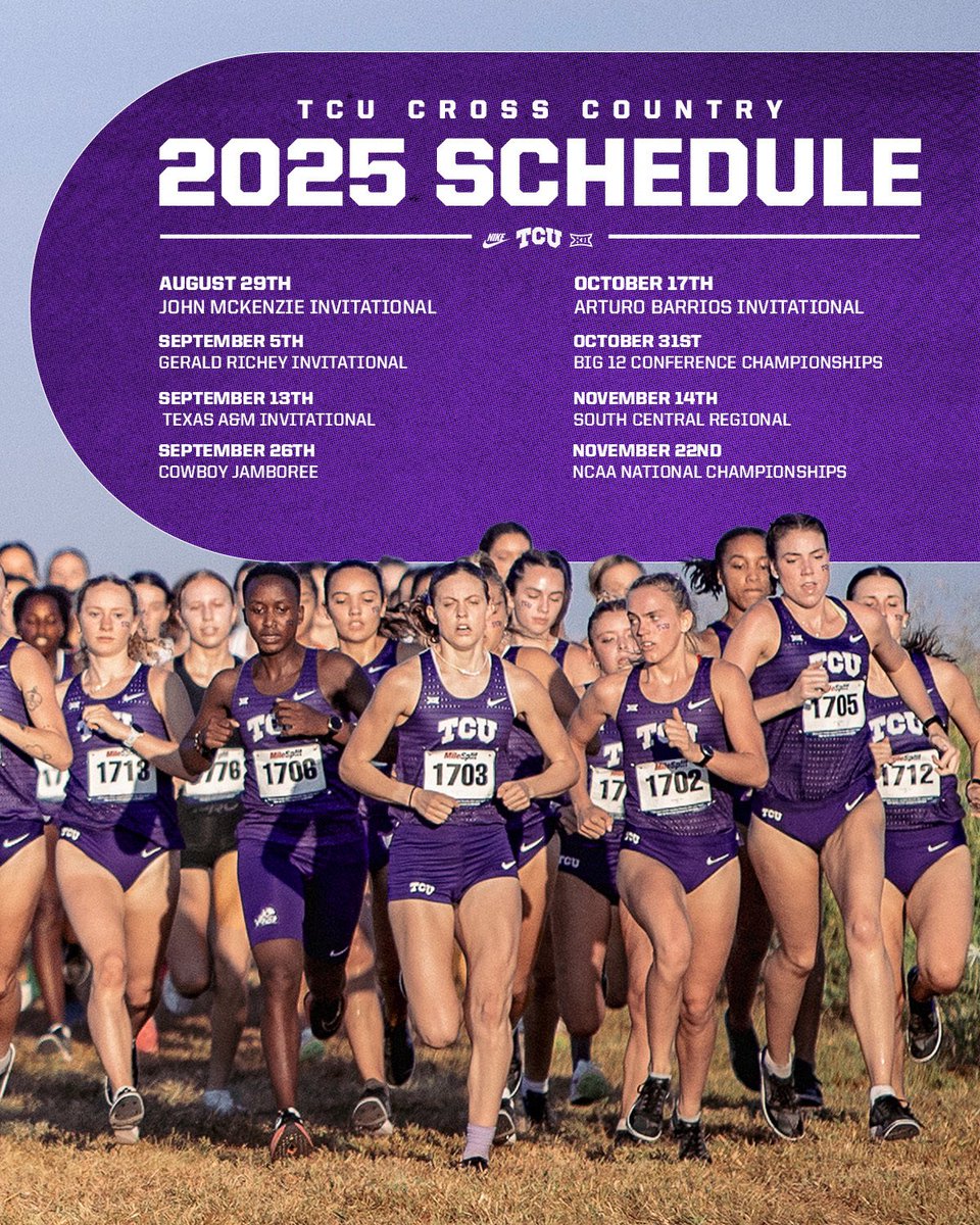 TCU Track & Field tweet media