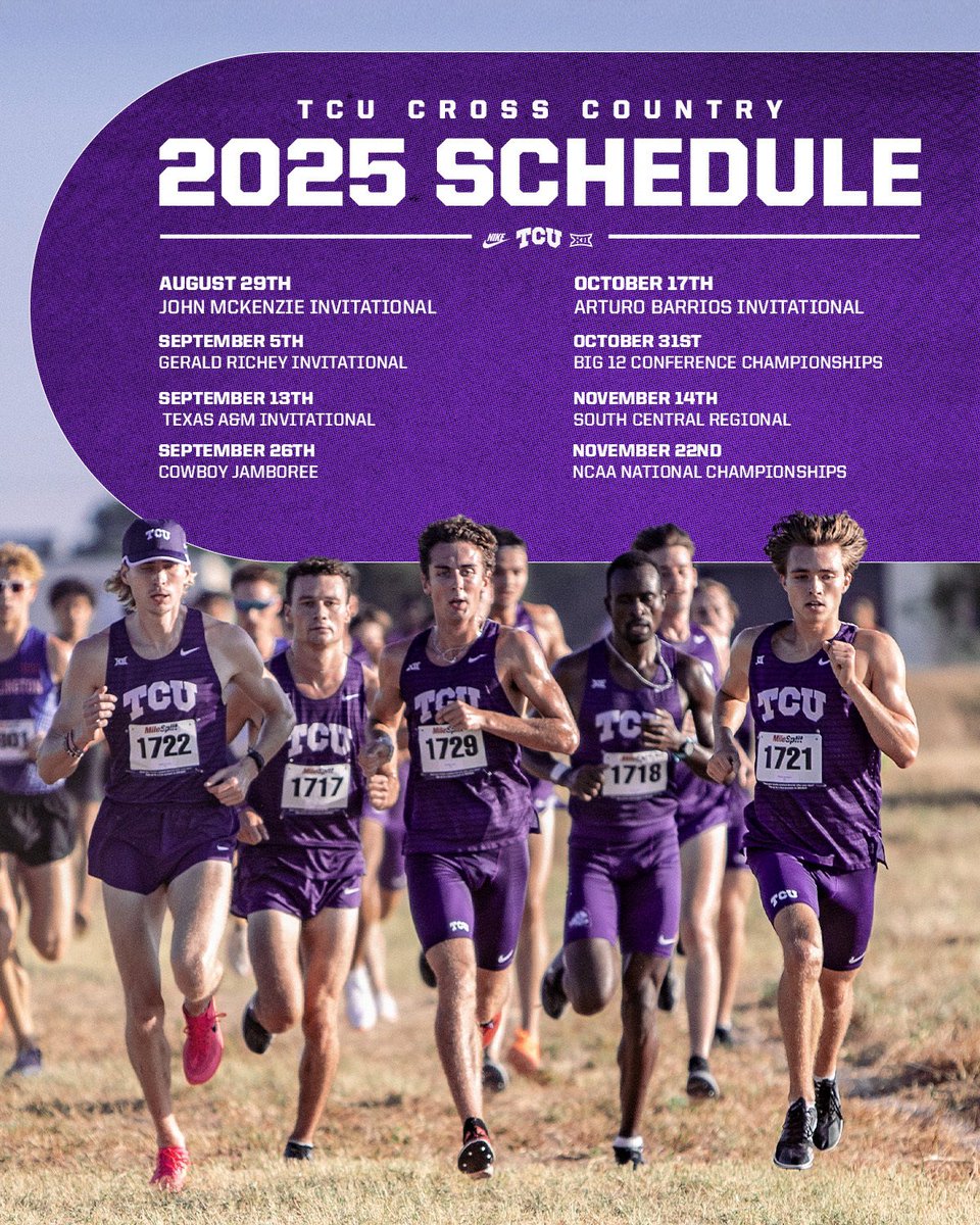TCU Track & Field tweet media