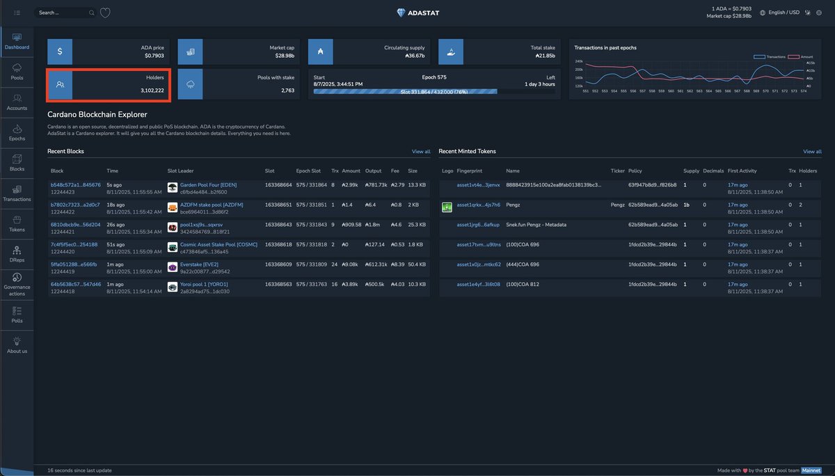 🪏Ed n'Stuff tweet media