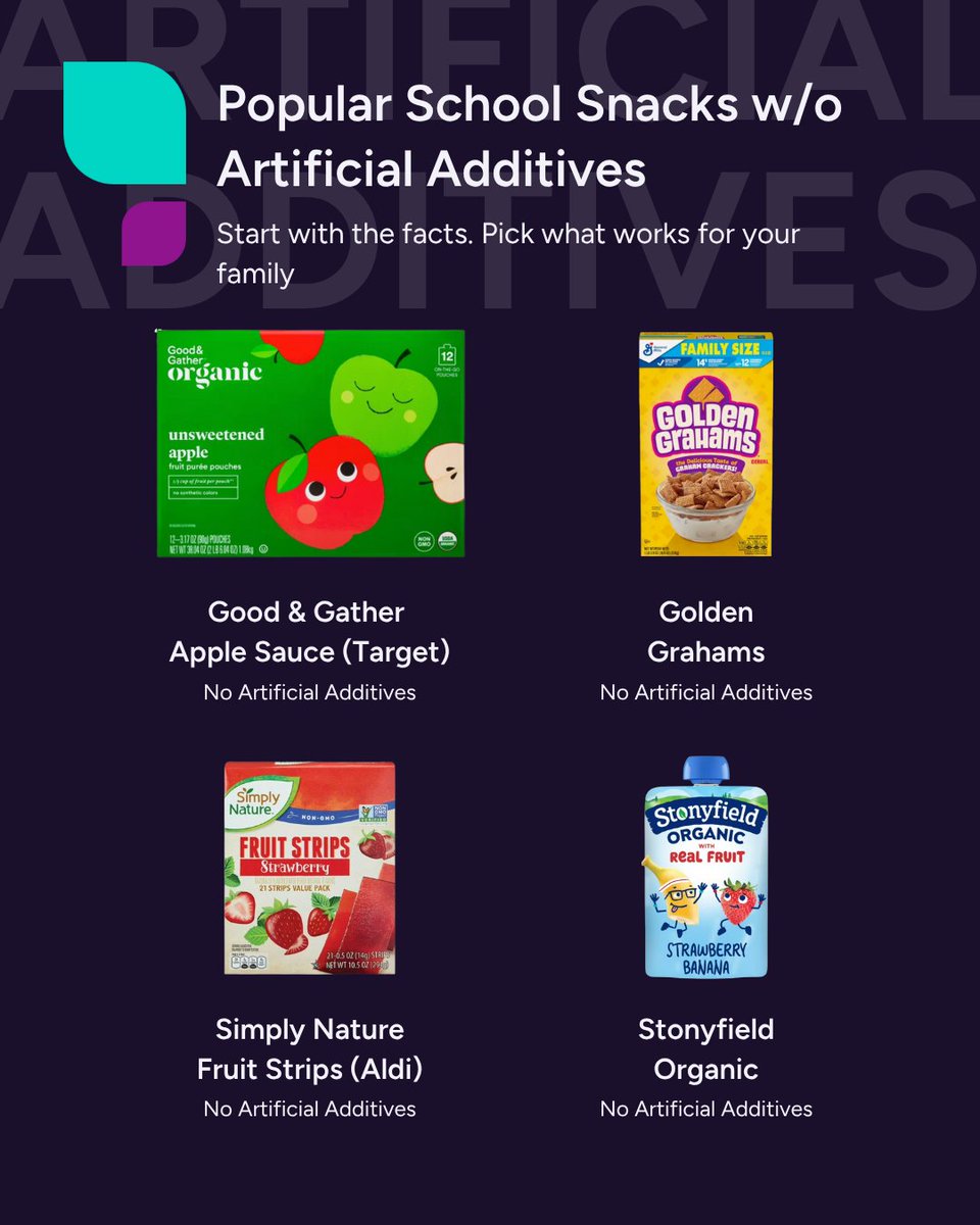 WISEcode tweet media