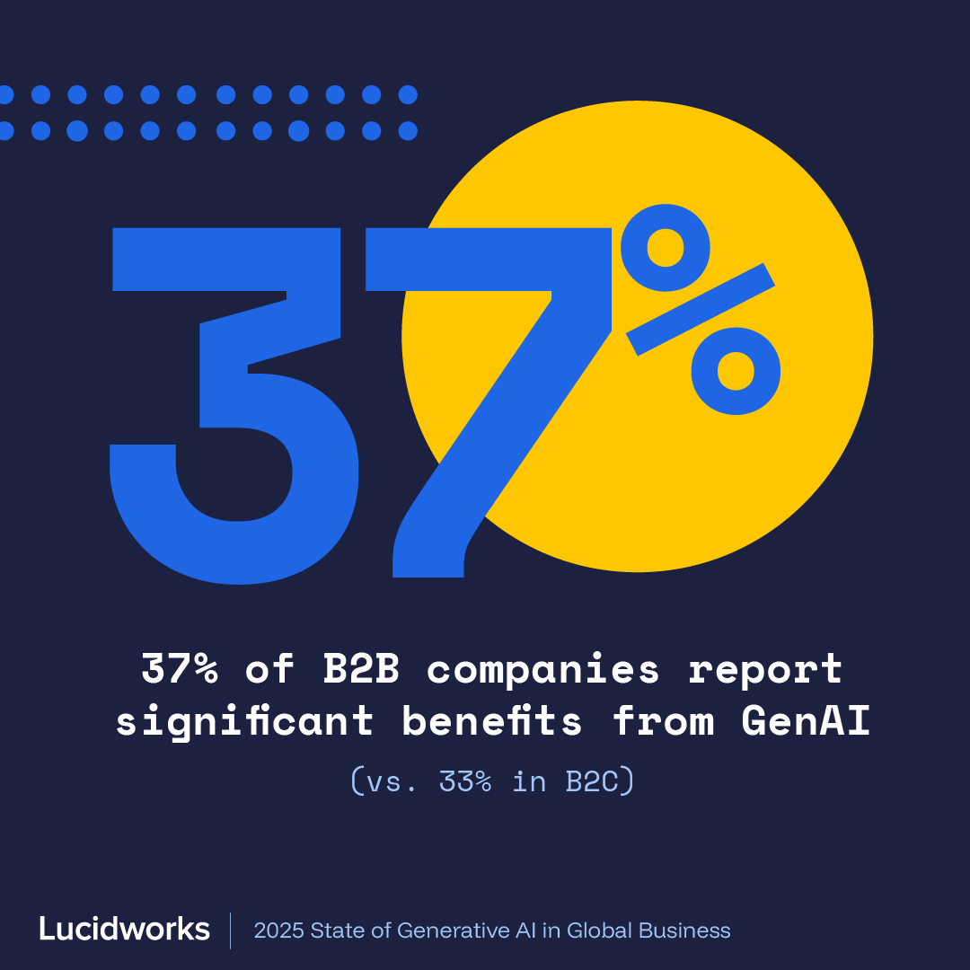 Lucidworks (@lucidworks) on Twitter photo 🎯 Plot twist: #B2B gets better #AIresults with FEWER flashy features. The proof: 
- 37% B2B report significant AI benefits 
- 33% B2C report benefits 
- B2B has fewer "advanced" capabilities 
Achievers: Software (Microsoft), Semiconductors (NVIDIA), Computer Equipment (HP) 🎯 Plot twist: #B2B gets better #AIresults with FEWER flashy features. The proof: 
- 37% B2B report significant AI benefits 
- 33% B2C report benefits 
- B2B has fewer "advanced" capabilities 
Achievers: Software (Microsoft), Semiconductors (NVIDIA), Computer Equipment (HP)