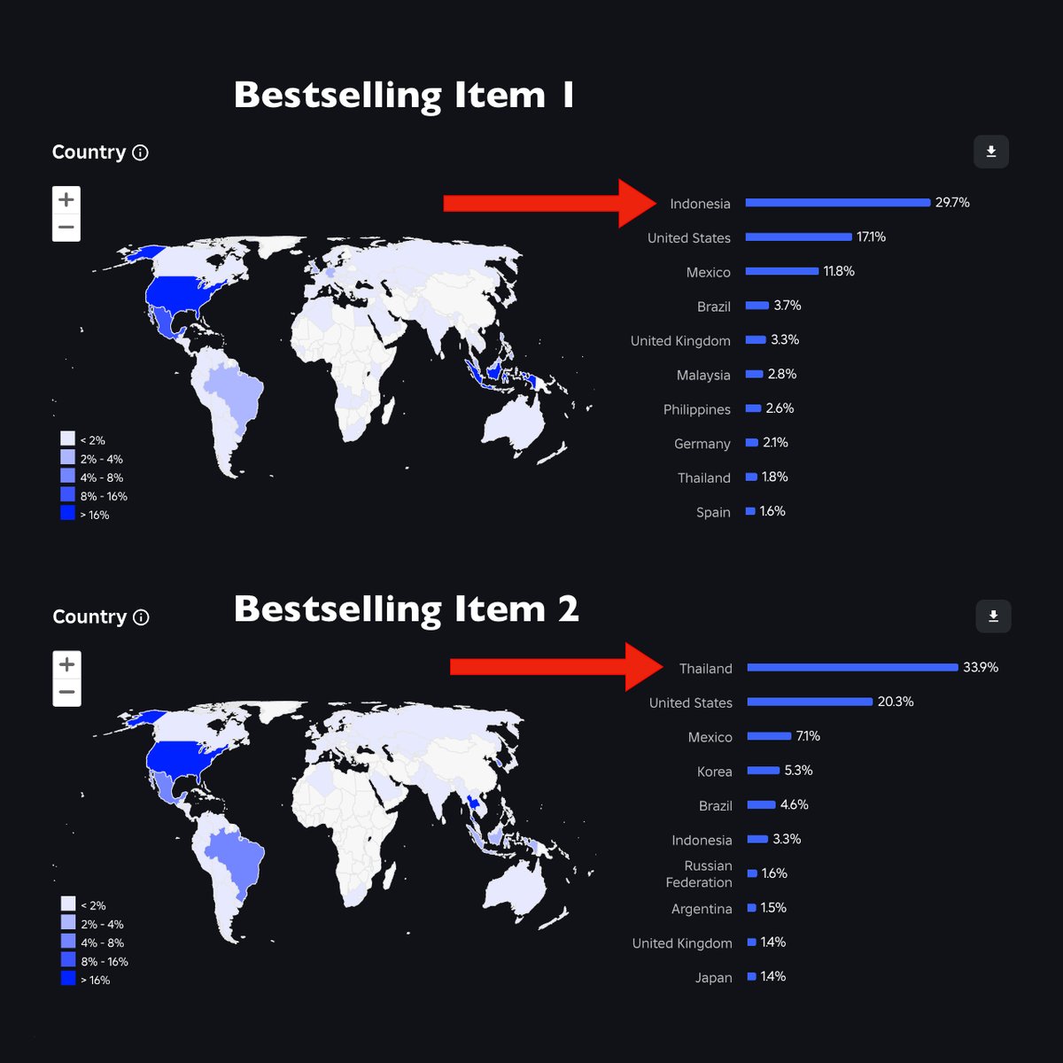 I guess Regional Pricing on Roblox UGC worked! 🧐

Great move, <a href="/Roblox/">Roblox</a> <a href="/DavidBaszucki/">David Baszucki</a>  #RobloxUGC #Roblox #RobloxDEV